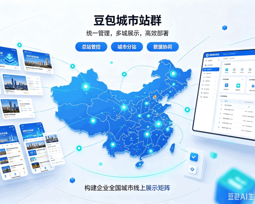 惠民豆包城市站群